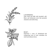 Load image into Gallery viewer, Linen Spray - Lavender + Mint