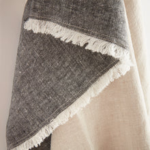 Load image into Gallery viewer, ANIKA EUROPEAN LINEN THROW