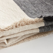 Load image into Gallery viewer, ANIKA EUROPEAN LINEN THROW
