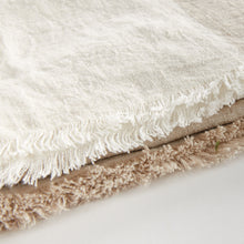Load image into Gallery viewer, ANIKA EUROPEAN LINEN THROW