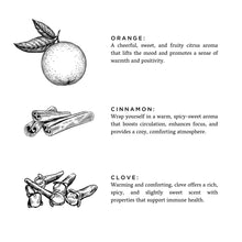 Load image into Gallery viewer, Linen Spray - Orange + Clove