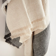 Load image into Gallery viewer, ANIKA EUROPEAN LINEN THROW
