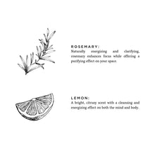 Load image into Gallery viewer, Linen Spray - Rosemary + Lemon
